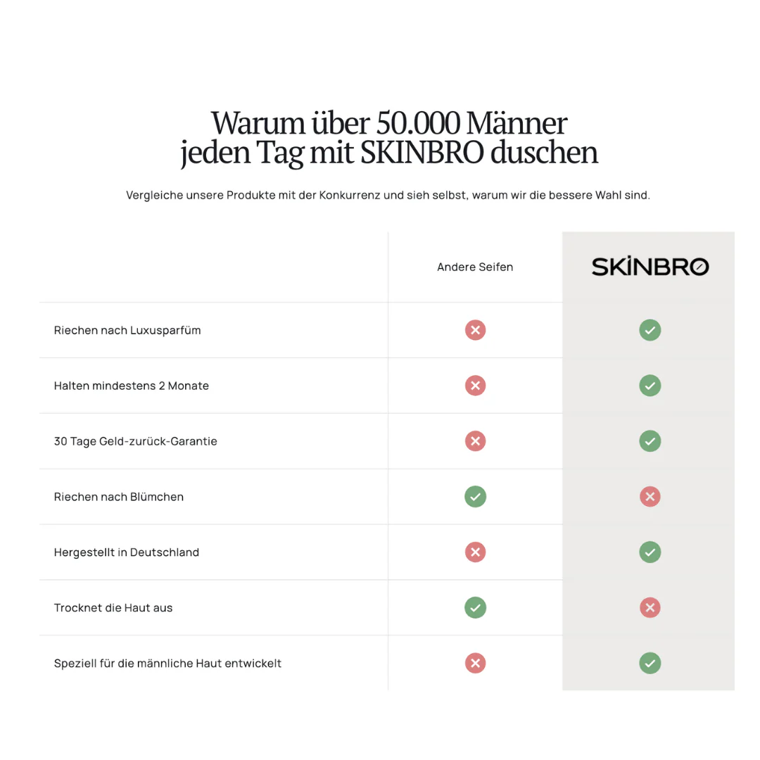 Vorschaubild 9